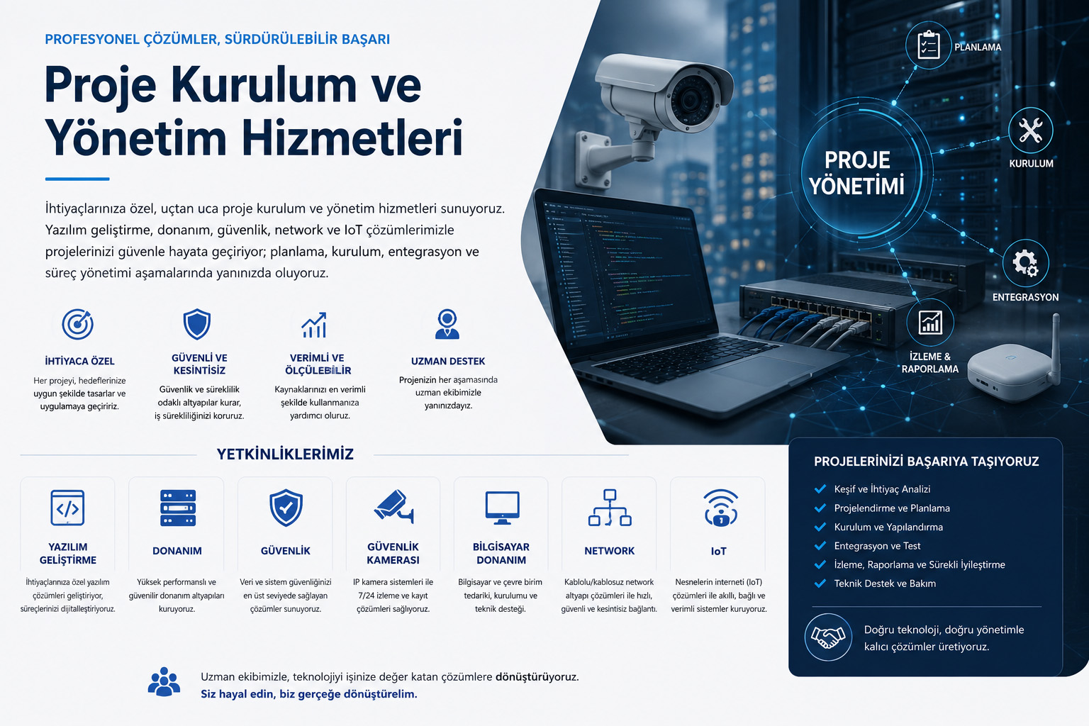 Proje Kurulum ve Yönetim
